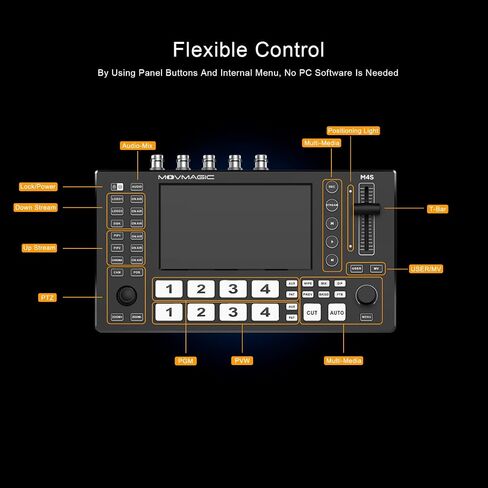 MOVMAGIC M4S 5.5Inch 2HDMI(4K/60P) Input Live Streaming Multi Camera Video Mixer Switcher with 4 HDMI/SDI & 1USB Input,USB 3.1 Stream,Landscape & Portrait, Recording & Replay,Support PTZ/USB/SD. in Saudi Arabia