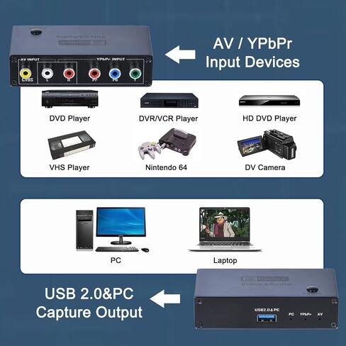 2026 Upgraded VHS RCA YPbPr to Digital Converter, 1080P 60Hz Component Composite Audio Video to USB Video Capture Card for VHS VCR DVD PS2 Wii N64, Compatible with Windows Mac Linux Android in Saudi Arabia