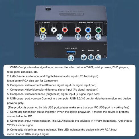 2026 Upgraded VHS RCA YPbPr to Digital Converter, 1080P 60Hz Component Composite Audio Video to USB Video Capture Card for VHS VCR DVD PS2 Wii N64, Compatible with Windows Mac Linux Android in Saudi Arabia