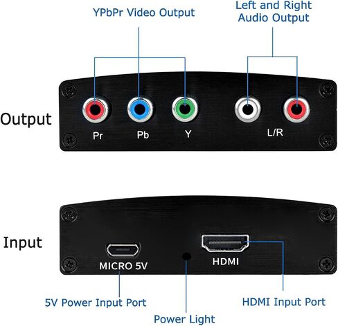 HDMI to Component Converter, HDMI to YPbPr 5RCA RGB + R/L Converter V1.4 with R/L Audio Output Support for MacBook, Blu-Ray, DVD, PS4, DVD, PSP, Xbox 360 in Saudi Arabia