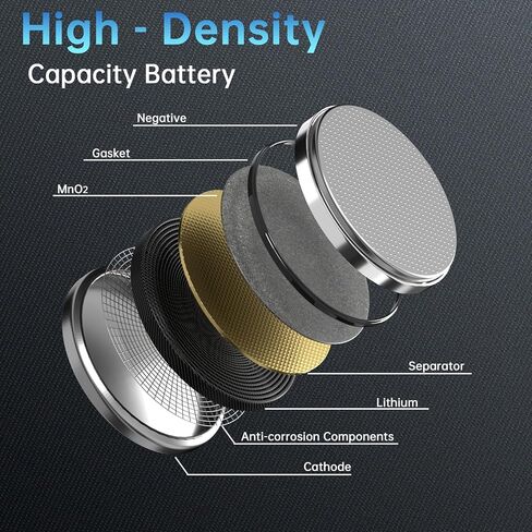 Granicell CR2032 Battery Compatible with AirTag 2032 Lithium 3V Coin Battery for Child Safety, Suitable for Key Fobs, Smart Sensors, Scales, Candles and More 50 Count in Kuwait