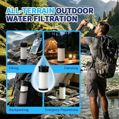Replacement Water Filter,Fits Katadyn Hiker/Hiker Pro,200 Gallon Capacity | pleated glass-fiber & activated carbon for sediment reduction and taste improvement,ideal for backpacking and emergency kits in Saudi Arabia