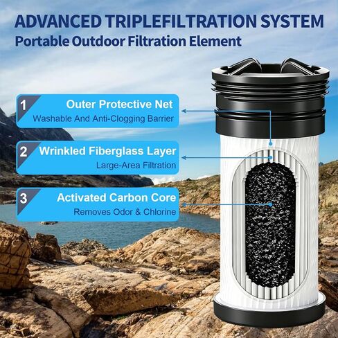 Replacement Water Filter,Fits Katadyn Hiker/Hiker Pro,200 Gallon Capacity | pleated glass-fiber & activated carbon for sediment reduction and taste improvement,ideal for backpacking and emergency kits in Saudi Arabia