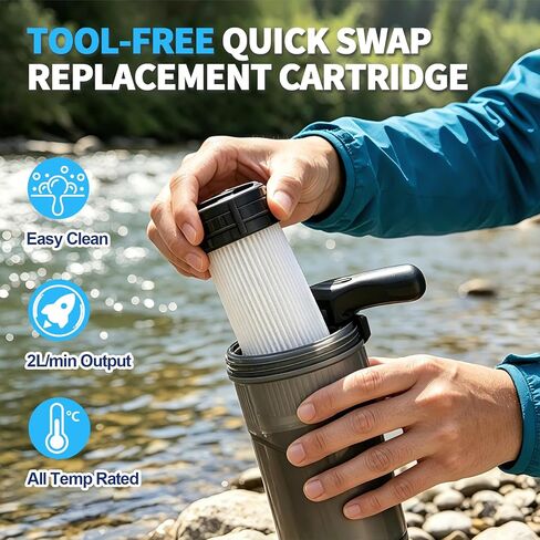 Replacement Water Filter,Fits Katadyn Hiker/Hiker Pro,200 Gallon Capacity | pleated glass-fiber & activated carbon for sediment reduction and taste improvement,ideal for backpacking and emergency kits in Saudi Arabia