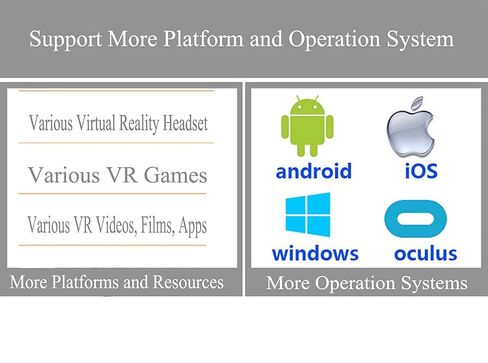 VR Remote Controller Gamepad Bluetooth Control VR Video, Game, Selfie, Flip E-Book/PPT/Nook Page, Mouse, in Virtual Reality Headset PC Tablet Laptop iPhone Smart Phone in Saudi Arabia