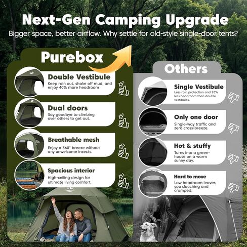 Purebox Tent 6 Person Tents for Camping with 2 Doors & Rainfly | Portable Waterproof & Windproof Tents, Large Mesh Ventilation, Easy Setup Family Tent for Camping, Hiking and Backpacking in Saudi Arabia