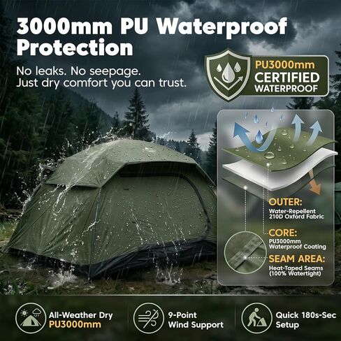 Purebox Tent 6 Person Tents for Camping with 2 Doors & Rainfly | Portable Waterproof & Windproof Tents, Large Mesh Ventilation, Easy Setup Family Tent for Camping, Hiking and Backpacking in Saudi Arabia