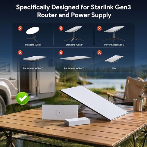 EDUP LOVE® 2-in-1 Wall Mount for Starlink 4X Gen 3 Router & Power Supply | Starlink Gen 3/UTR-32 /Standard 4X Router & Power Supply Wall Mount, ABS Bracket with Cable Management for Home, RV & Boat in Saudi Arabia