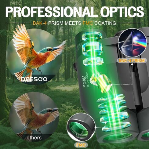 25x32 Compact Bird Watching Binoculars, High Powered for Adults Kids | BAK4 FMC Optics for Cruise Ship, Low Light for Camping Hiking, Eyeglass Friendly for Men Women, Small Size for Travel in Saudi Arabia