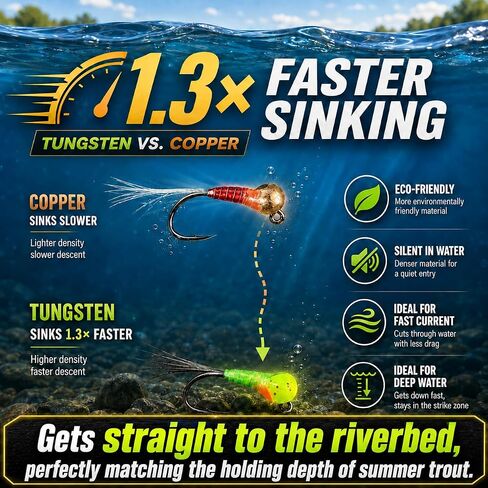 Tungsten Bead Perdigon Nymphs, 36PCS Fast Sinking Euro Nymph Flies Assortment, 12 Colors #14/#16/#18 Barbless Jig Head Flies for Smallmouth Bass, Trout & Grayling in Saudi Arabia