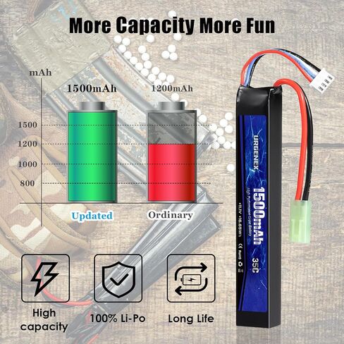 Airsoft Battery 11.1V 1500mAh Mini Tamiya Plug 35C High Discharge Rate Lipo Pack Rechargeable 3S Lipo for Airsoft Model Guns in Saudi Arabia