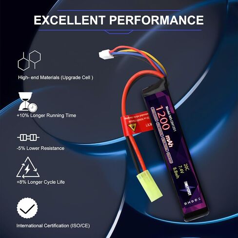 2S Lipo Airsoft Battery 7.4V 1200mAh 20C Rechargeable Lithium Polymer Battery Pack with Mini TMY Plug for Airsoft Guns Rifle- 2096 in Kuwait