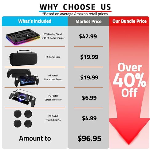 All-in-1 Accessories Bundle for Playstation Portal, PS5 Cooling Station / Charger Dock with RGB, Carrying Case for PS Portal, Silicone Protective Cover, HD Screen Protector, 4 Thumb Grips for Ps5 Portal - Black in Saudi Arabia