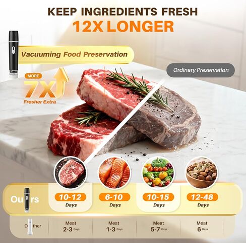 Vacuum sealer For Food,Compact Vacuum Sealer Machine (Vacuum Sealer + 10 Reusable Vacuum Bags,Cordless Handheld Vacuum Sealer,Portable Food Sealer for Meal Prep in Saudi Arabia