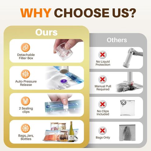 Vacuum sealer For Food,Compact Vacuum Sealer Machine (Vacuum Sealer + 10 Reusable Vacuum Bags,Cordless Handheld Vacuum Sealer,Portable Food Sealer for Meal Prep in Saudi Arabia