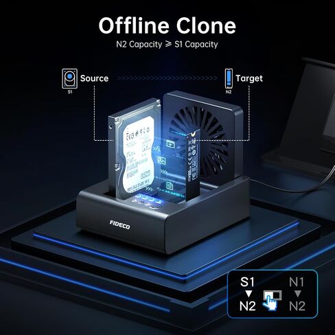 FIDECO M.2 NVMe SSD Cloner and Duplicator، قاعدة توصيل القرص الصلب 3-Bay لـ M.2 NVMe SSD و2.5 بوصة/3.5 بوصة SATA HDD، قارئ القرص الصلب مع مروحة تبريد قابلة للطي، تبديد الحرارة النهائي، بدون أدوات in Kuwait