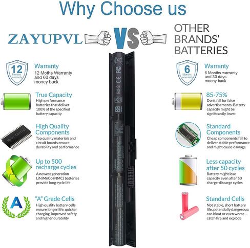 VI04 Notebook Battery for HP Spare 756743-001 756478-851 756744-001 | 756478-421 VI04041 VI04XL VI04041-CL HSTNN-LB6I HSTNN-C82C ProBook 450 G2 Pavilion 15-P226NR 15-P213CL Envy M7-K111DX in Kuwait