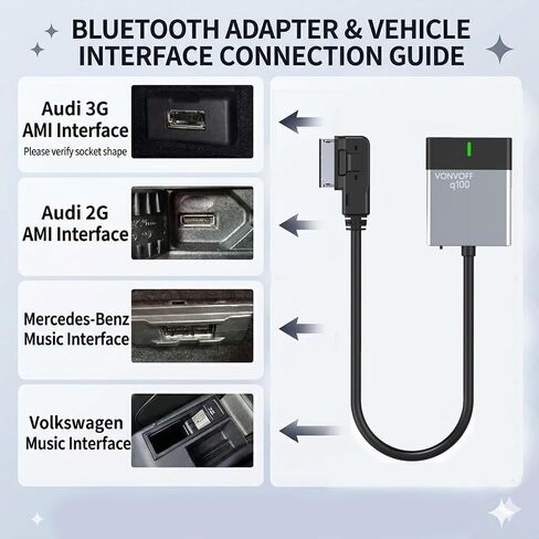 Bluetooth 5.0 Car Adapter for Audi with AMI Interface,Bluetooth aptX-HD Music Receiver,Compatible with Audi 3G AMI,2G AMI,VW MDI and Mercedes Media Interface in Saudi Arabia