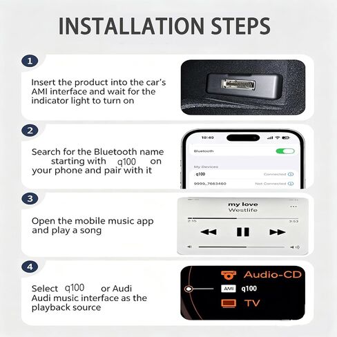 Bluetooth 5.0 Car Adapter for Audi with AMI Interface,Bluetooth aptX-HD Music Receiver,Compatible with Audi 3G AMI,2G AMI,VW MDI and Mercedes Media Interface in Saudi Arabia