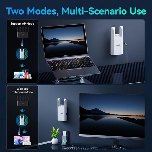 Tenda WiFi Range Extender AC1200 - WiFi Extender with Gigabit Ethernet Port, 1.2Gbps Home Signal Booster, Dual Band, Up to 1600 Sq & 32 Devices (A18Pro) in Saudi Arabia