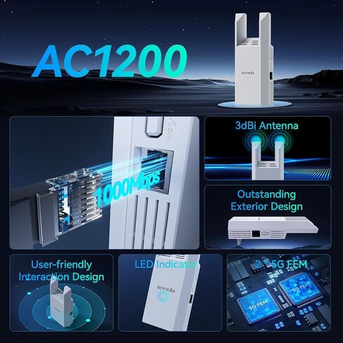 Tenda WiFi Range Extender AC1200 - WiFi Extender with Gigabit Ethernet Port, 1.2Gbps Home Signal Booster, Dual Band, Up to 1600 Sq & 32 Devices (A18Pro) in Saudi Arabia