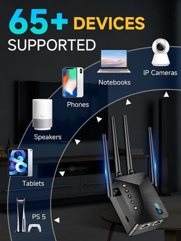 WiFi Extender Signal Booster for Home, Covers Up to 13,000 Sq Ft, 1-Tap Setup Wireless Internet Repeater, Eliminates Dead Zones, Reduces Buffering, Supports 50+ Devices in Saudi Arabia