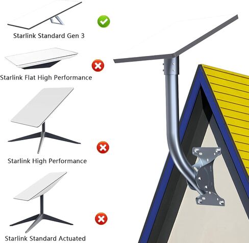 Standard 4 Wall Mount Bracket for Starlink, Compatible with 4X V4 Gen 3 Enterprise, Heavy Duty Pipe Adapter with Metal Locking Pins, Adjustable Carbon Steel Mounting Kit in Saudi Arabia