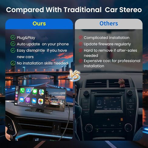 2026 CarPlay Screen for Car, 11.5 inch A-pple CarPlay & Android Auto Screen | 1080P Backup Camera, Navigation & Voice Control & HD Touchscreen with 4K Dash Cam, Bluetooth/FM/Mirror Link, for All Vehicles in Saudi Arabia