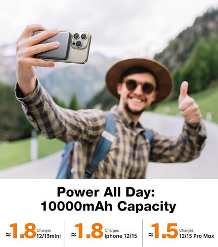 TORRAS MiniMag Power Bank,Ultra-Slim 10,000mAh Magnetic Wireless Portable Charger, 22.5W Fast Charging iPhone Air Magnetic Battery Pack Designed for iPhone 17 Pro Max/17 Pro/Air/16/15/14/13/12, Gray in Saudi Arabia