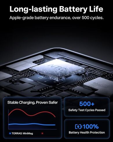 TORRAS MiniMag Power Bank,Ultra-Slim 10,000mAh Magnetic Wireless Portable Charger, 22.5W Fast Charging iPhone Air Magnetic Battery Pack Designed for iPhone 17 Pro Max/17 Pro/Air/16/15/14/13/12, Gray in Saudi Arabia