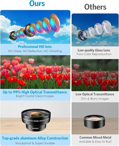 Phone Camera Lens Kit, 0.45X Wide Angle + 15X Macro Lens | 2 in 1 Lens Attachment for iPhone 17/16/15/14/13, Phone Clip-on Lens for iPhone/Android, Includes Travel Bag in Saudi Arabia