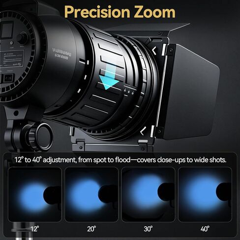 WELLMAKING Bowens Mount Fresnel Lens Light Booster Kit with Barn Door | 10X brightness boost with 12°-40° zoomable beam. Includes barn door and honeycomb grid for precise studio lighting control. in Saudi Arabia