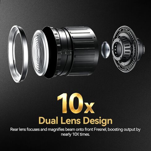 WELLMAKING Bowens Mount Fresnel Lens Light Booster Kit with Barn Door | 10X brightness boost with 12°-40° zoomable beam. Includes barn door and honeycomb grid for precise studio lighting control. in Saudi Arabia