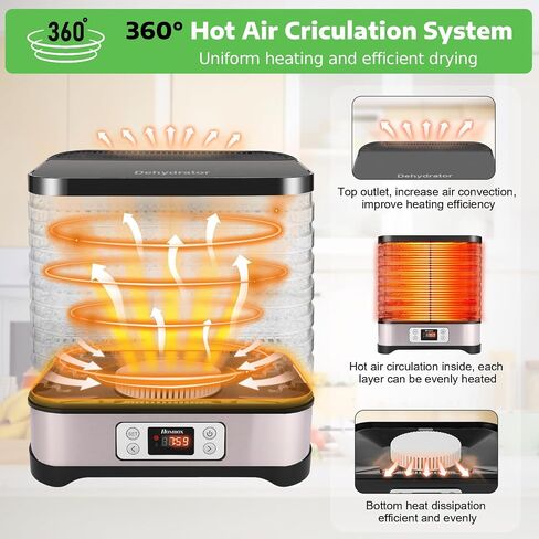 Homdox Food Dehydrator, 8 BPA-Free Trays with Large 7 ft² Drying Space | 72H Timer, 158°F Temperature Control, 400W Faster Drying, with Fruit Roll Sheet, for Jerky, Fruit, Herbs, Meat & Dog Treats in Kuwait