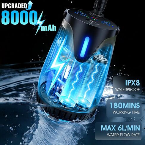 FizZeal Portable Camping Shower with LED Display & 5 Speed, 8000mAh Battery | 5-speed adjustable shower head with LED display, foldable 6.6Gal bucket,portable rinse kit for outdoor camping and travel in Saudi Arabia