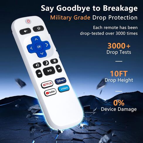 (Pack of 2) Remote Control Only for TCL Onn Hisense Sharp Philips Westinghouse Insignia Element TLC Roku Smart TV Ruko Ruku Roko Remotes Replacement-1 Year Warranty in Saudi Arabia