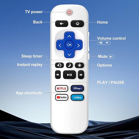 (Pack of 2) Remote Control Only for TCL Onn Hisense Sharp Philips Westinghouse Insignia Element TLC Roku Smart TV Ruko Ruku Roko Remotes Replacement-1 Year Warranty in Saudi Arabia