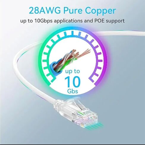 USW‑Ultra‑60W 8‑Port Gigabit PoE Switch, 60W Power Budget | Bundled with QALYNX 3ft Slim Cat6A Patch Cable (28 AWG) in Saudi Arabia