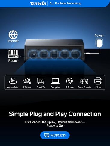 Tenda 5 Port Gigabit Ethernet Switch, Desktop Ethernet Splitter Plug & Play in Saudi Arabia