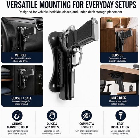 Magnetic Handgun Mount, One-Hand Quick Rack Pistol Holder for Desk, Vehicle, Safe, Closet & Home Storage, Heavy Duty Gun Magnet Rack with Secure Grip, Low Profile Design for Easy Access in Saudi Arabia