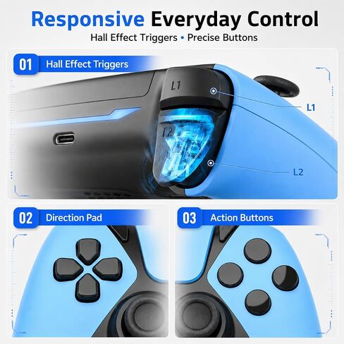 2 Pack for PS4 Controller with No Drift ALPS Stick Back Paddles Macro Turbo | Pro Level Control for for PlayStation 4/Pro/Slim/PC/Steam,Wireless for DualShock,1200mAh Battery,Type-C Charging,Play Better in Saudi Arabia