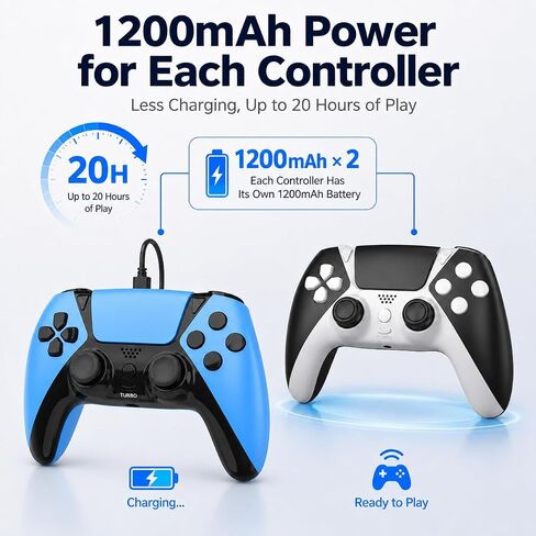 2 Pack for PS4 Controller with No Drift ALPS Stick Back Paddles Macro Turbo | Pro Level Control for for PlayStation 4/Pro/Slim/PC/Steam,Wireless for DualShock,1200mAh Battery,Type-C Charging,Play Better in Saudi Arabia