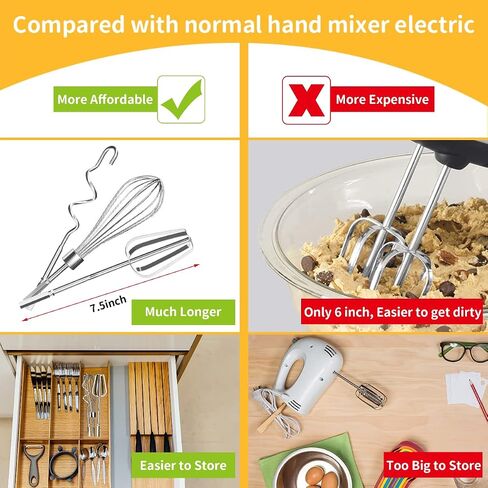 homicozy 3-Piece Stainless Steel Hand Mixer Attachment Set - Whisk, Dough Hook, Egg Beater for Drills - Dishwasher Safe, 7.5 Inch (Drill Not Included) in Kuwait