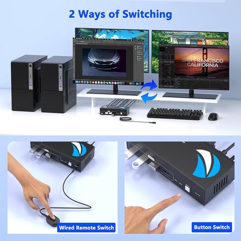 HDMI KVM Switch 2 Monitors 2 Computers, 4K@60Hz USB KVM Switches Dual Monitor with 4 USB 3.0 Ports Sharing Keyboard Mouse Printer, Monitors Switch for 2 Computers, HDMI Switcher 2 in 2 Out in Saudi Arabia