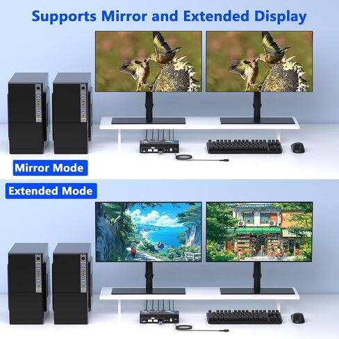 HDMI KVM Switch 2 Monitors 2 Computers, 4K@60Hz USB KVM Switches Dual Monitor with 4 USB 3.0 Ports Sharing Keyboard Mouse Printer, Monitors Switch for 2 Computers, HDMI Switcher 2 in 2 Out in Saudi Arabia