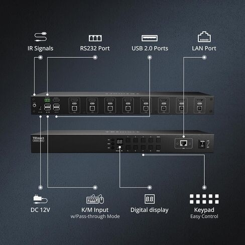 محول TESmart 8X1 HDMI KVM 8 منافذ 4K@30 هرتز، USB2.0 Rackmount KVM محاكي EDID على مستوى المؤسسات | مفتاح التشغيل السريع | RS232 | منفذ لان | جهاز تحكم عن بعد بالأشعة تحت الحمراء | التحكم في الملكية الفكرية | المسح التلقائي | مع 8 قطع كابل KVM بطول 5 أقدام in Kuwait