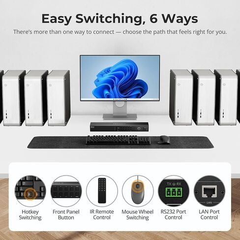 محول TESmart 8X1 HDMI KVM 8 منافذ 4K@30 هرتز، USB2.0 Rackmount KVM محاكي EDID على مستوى المؤسسات | مفتاح التشغيل السريع | RS232 | منفذ لان | جهاز تحكم عن بعد بالأشعة تحت الحمراء | التحكم في الملكية الفكرية | المسح التلقائي | مع 8 قطع كابل KVM بطول 5 أقدام in Kuwait
