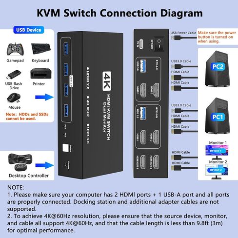 HDMI KVM Switch 2 Monitors 2 Computers, 4K@60Hz Dual Monitor KVM Switches USB Switch with 4 USB 3.0 Ports Sharing Keyboard Mouse Printer, Computer Switch Monitor Switch for 2 Computers with Controller in Kuwait