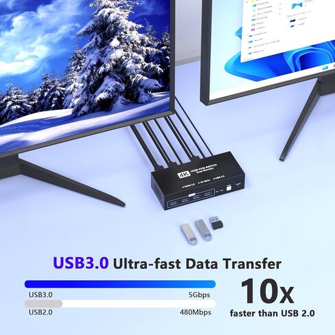HDMI KVM Switch 2 Monitors 2 Computers, 4K@60Hz Dual Monitor KVM Switches USB Switch with 4 USB 3.0 Ports Sharing Keyboard Mouse Printer, Computer Switch Monitor Switch for 2 Computers with Controller in Kuwait