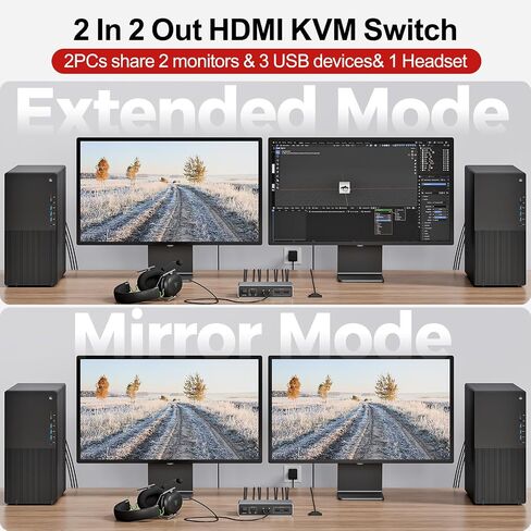 Unitek KVM Switch 2 Monitors 2 Computers HDMI Dual Monitor 4K@60Hz in Saudi Arabia